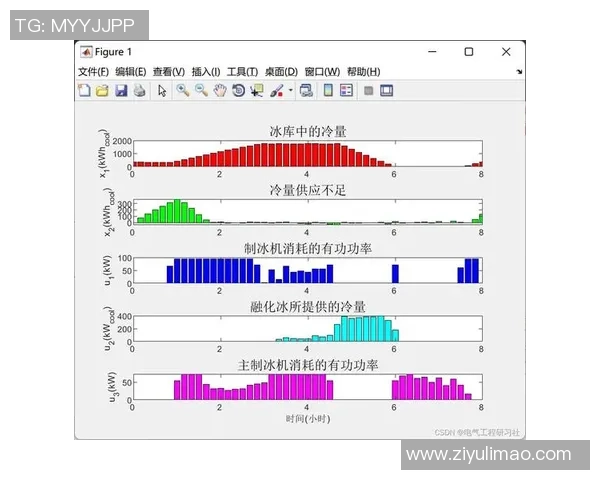 南京滑板队战术表现深度数据分析与策略优化探讨