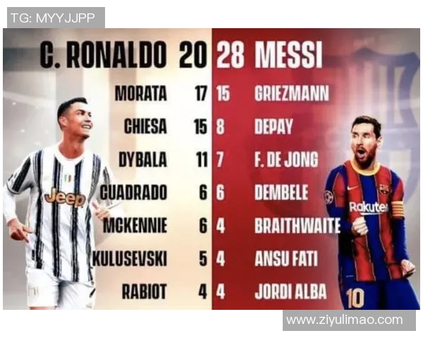 华裔足球明星的辉煌历史与成就回顾及影响力分析